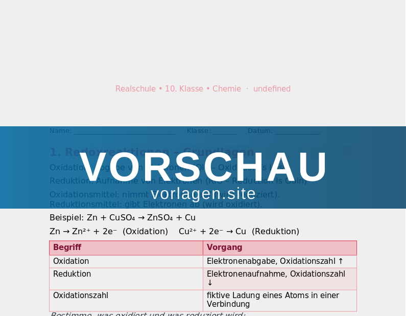 Elektrochemie Vertiefung