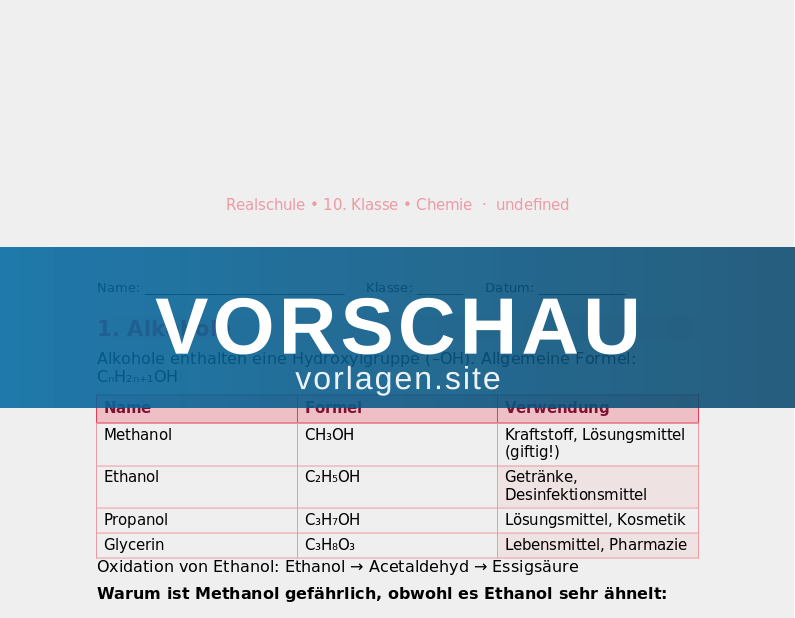 Organische Chemie – Alkohole, Ester, Fette
