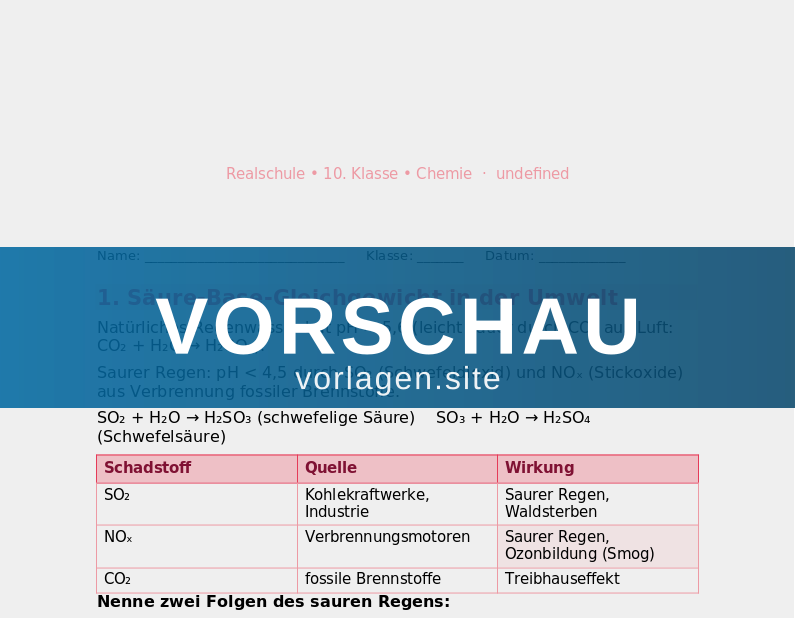 Umweltchemie – Säure-Base und Treibhauseffekt