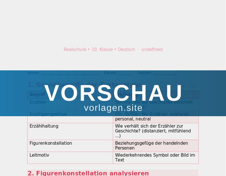 Romananalyse und Interpretation
