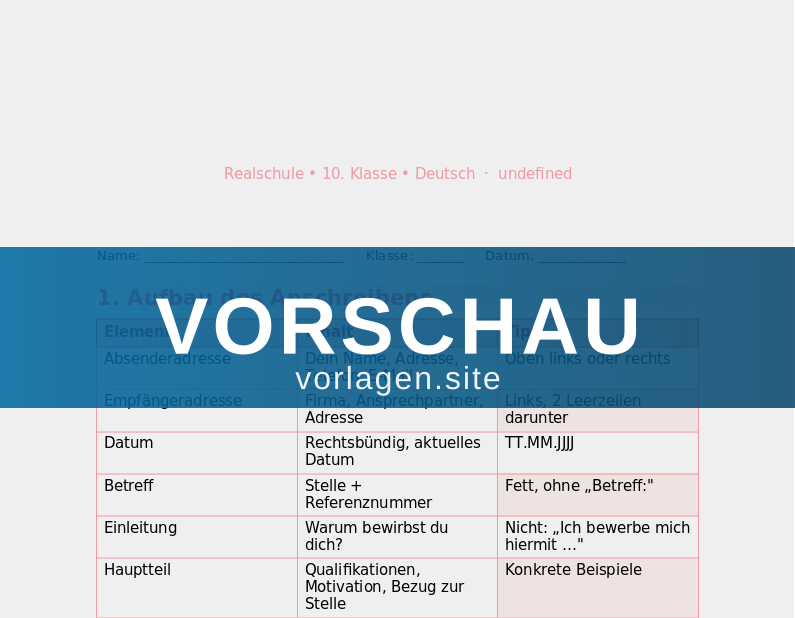 Bewerbungsunterlagen