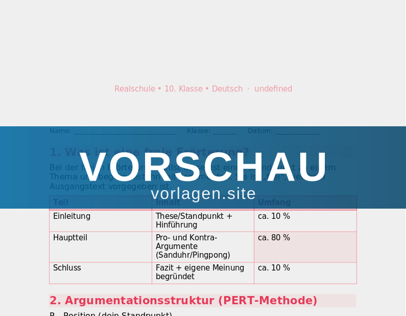 Freie Erörterung – Abschlussprüfung