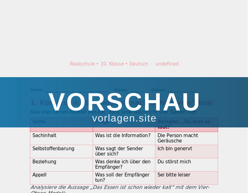 Medienkritik und Kommunikationsmodelle