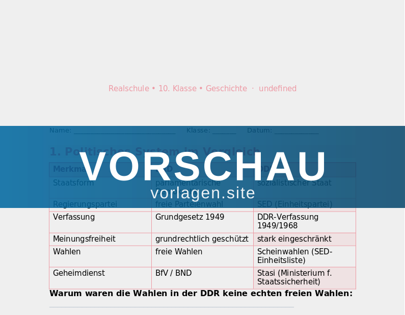 BRD und DDR im Vergleich