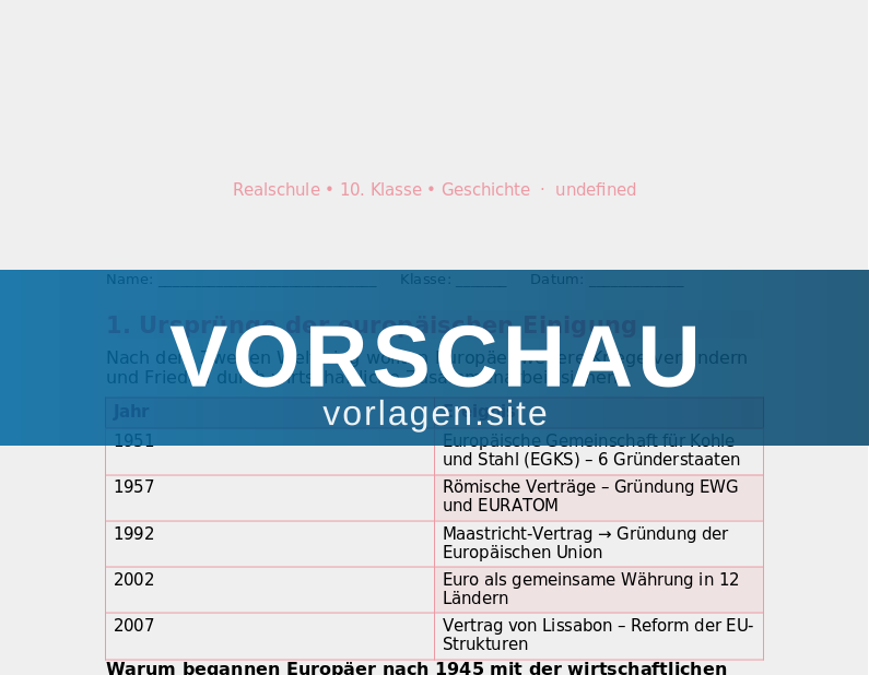 Europäische Integration