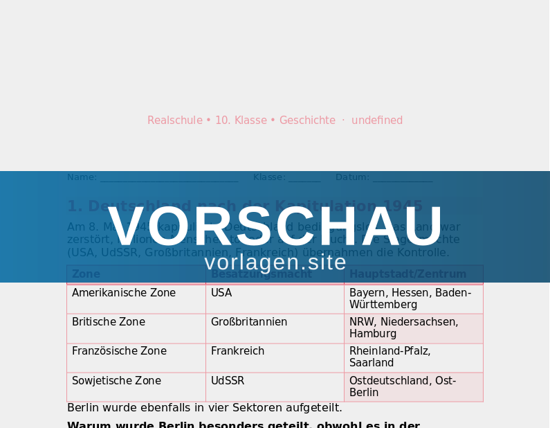 Nachkriegszeit – Besatzungszonen