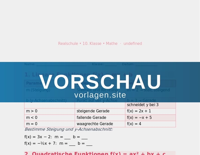 Funktionen – linear, quadratisch, exponentiell