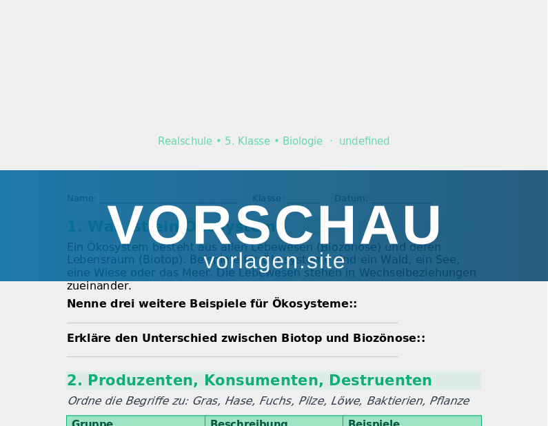 Ökosystem – Lebensraum und Nahrungsnetz