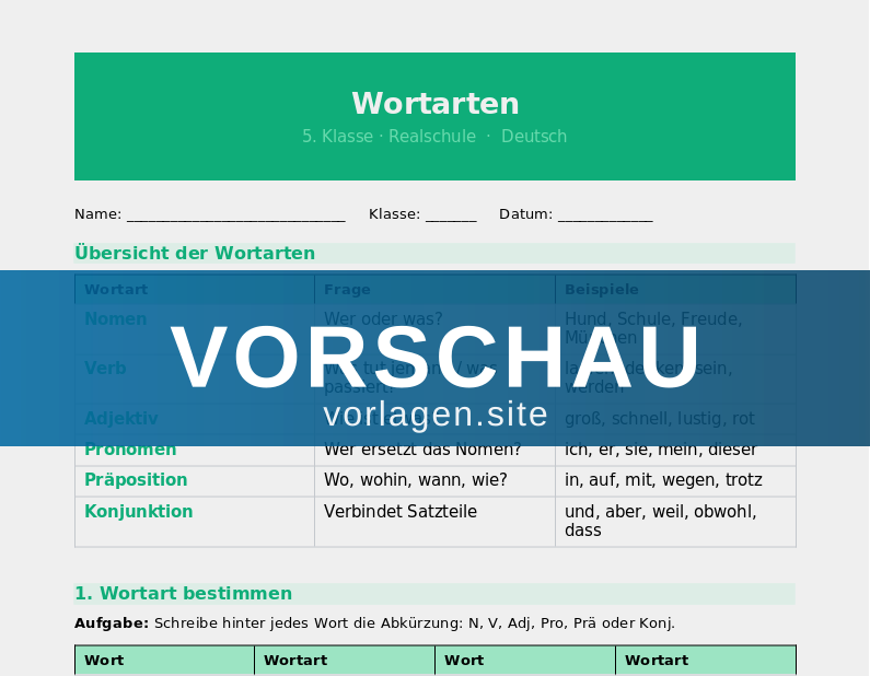 Wortarten – Vertiefung und Anwendung