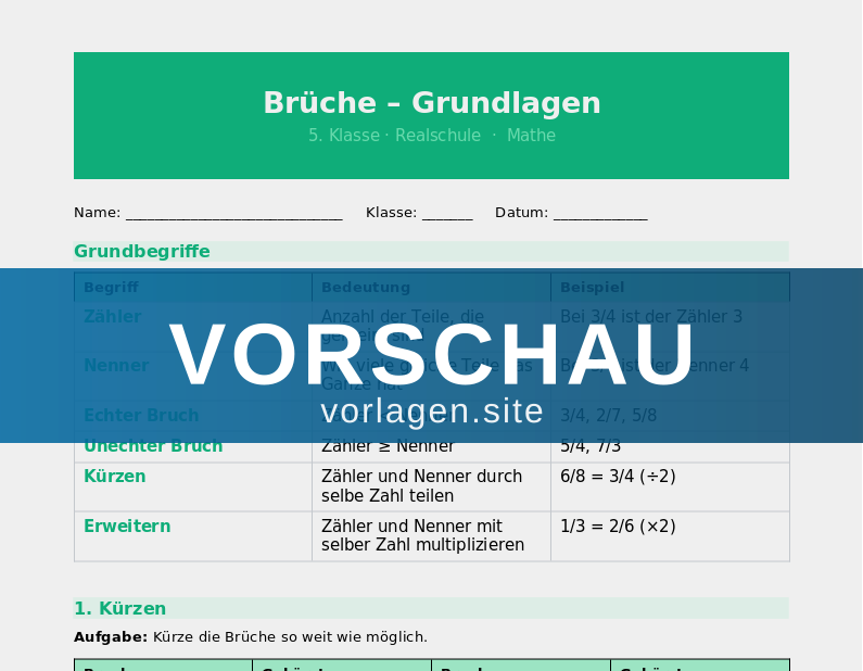 Brüche – Grundlagen und Kürzen