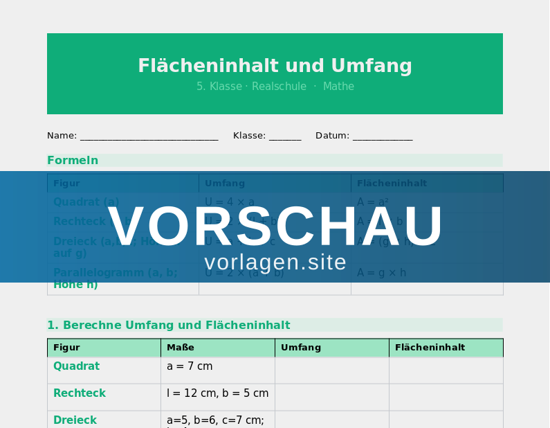 Flächeninhalt und Umfang
