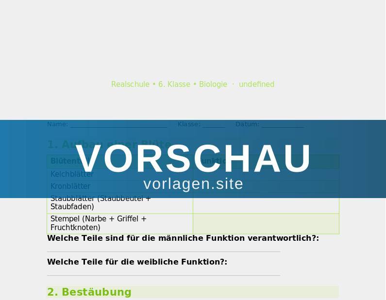 Blüten, Bestäubung und Fortpflanzung
