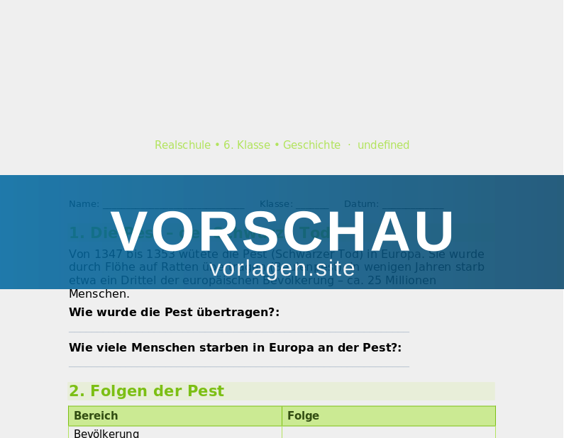 Ende des Mittelalters – Pest und Buchdruck