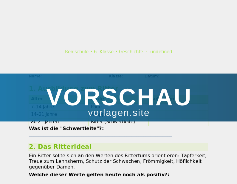 Ritter und Burgen