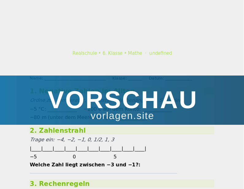 Rationale Zahlen – Negative Zahlen