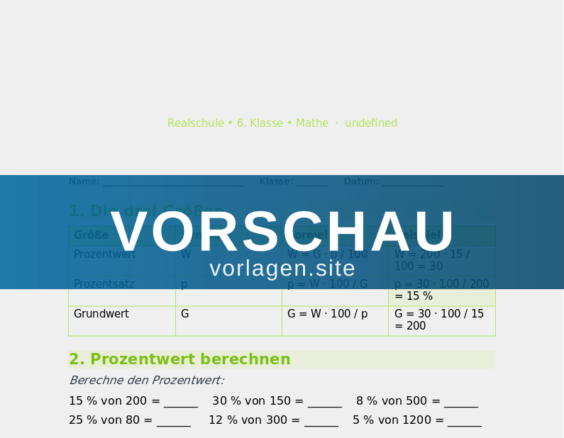 Prozentrechnung – Grundaufgaben