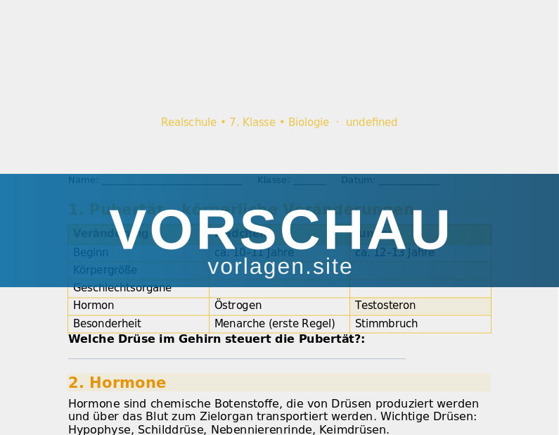 Pubertät und Fortpflanzung