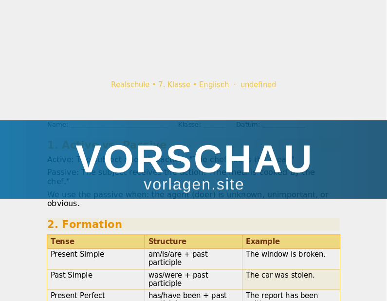 Passive Voice – Passiv