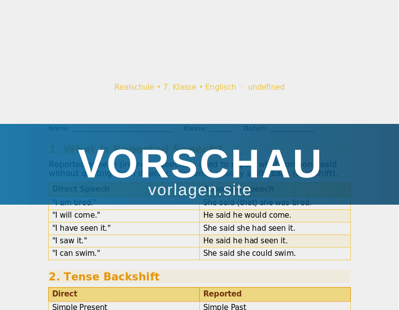 Reported Speech – Indirekte Rede