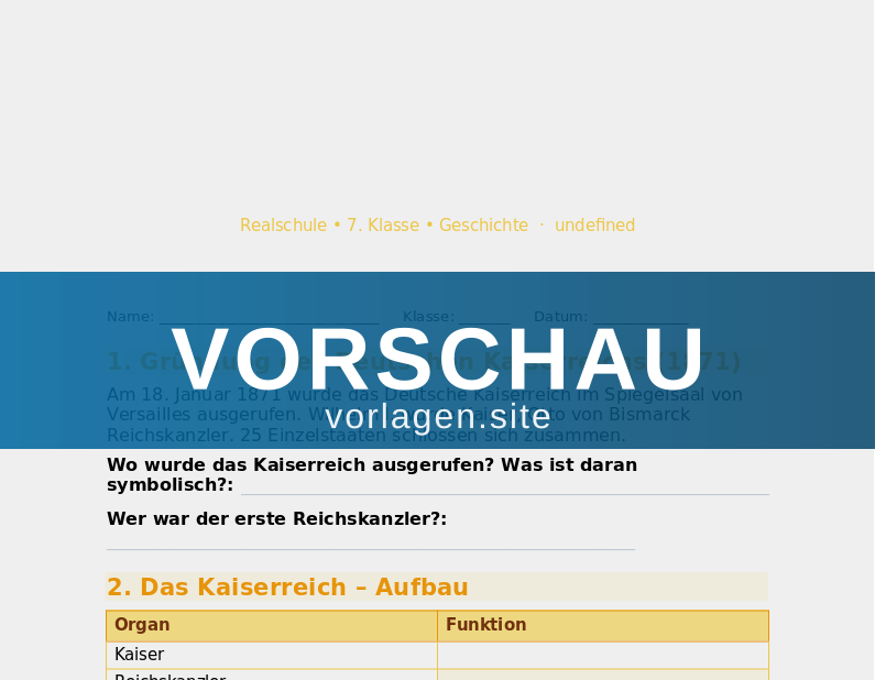 Deutsche Geschichte – Kaiserreich und WW1