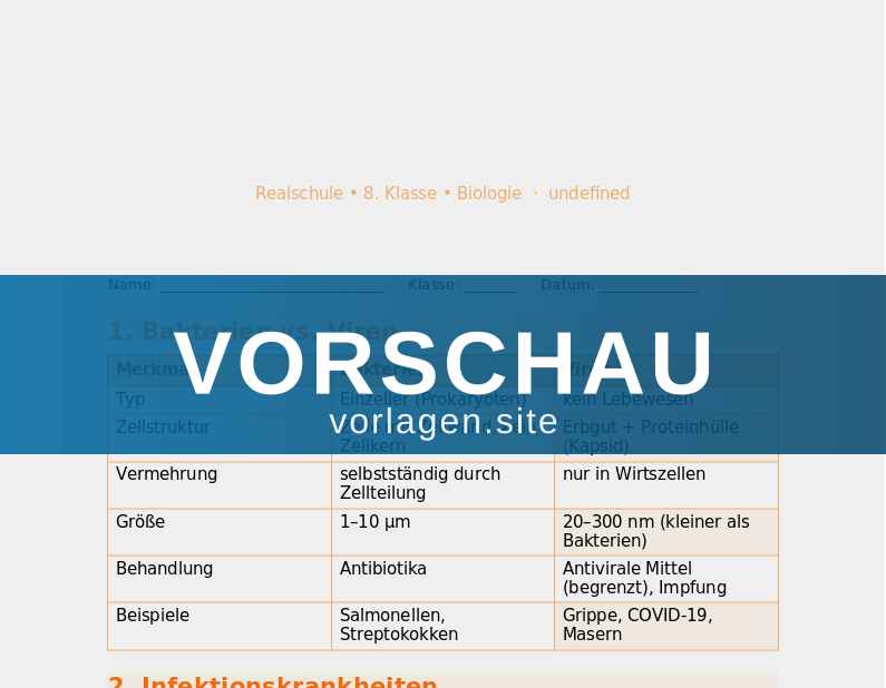 Bakterien, Viren und Immunsystem