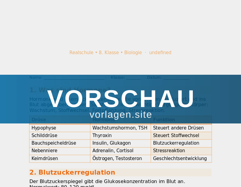 Hormonsystem und Blutzucker