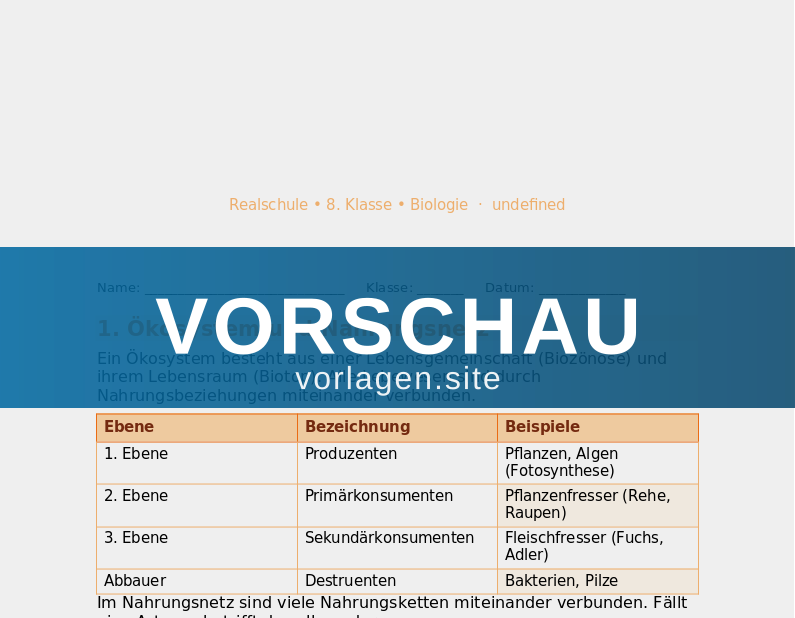 Ökologie – Klimawandel und Biodiversität
