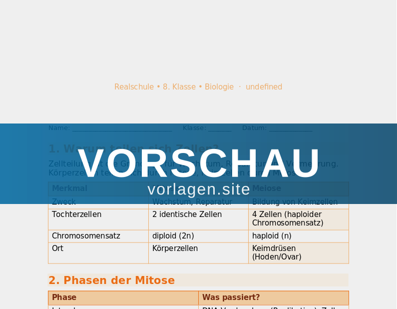Zellteilung und Mitose