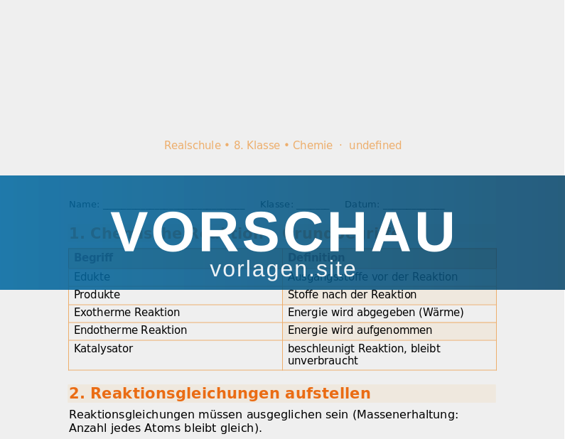 Chemische Reaktionen und Stöchiometrie