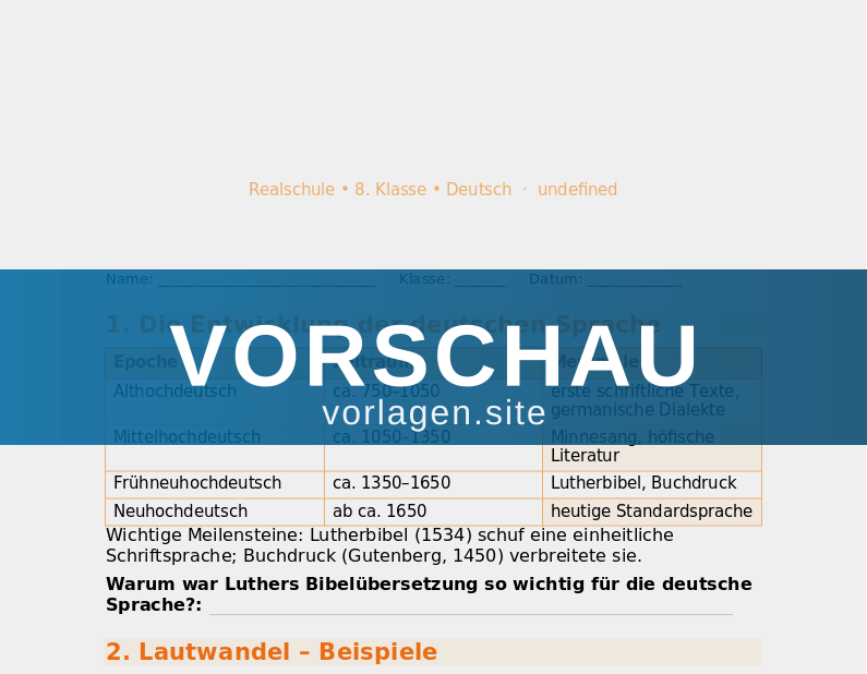 Sprachgeschichte und Wandel