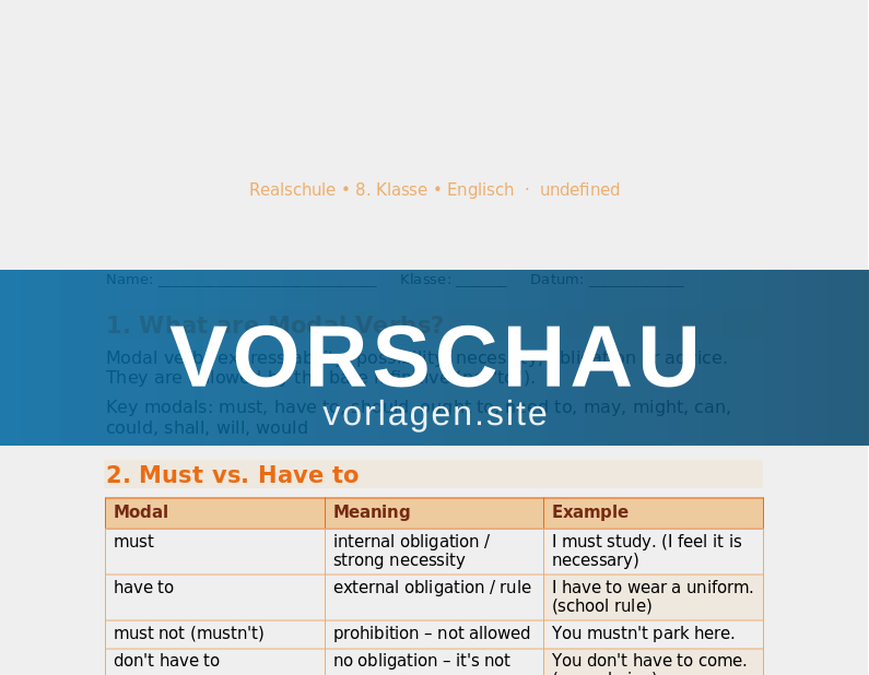 Modal Verbs – must/have to/should
