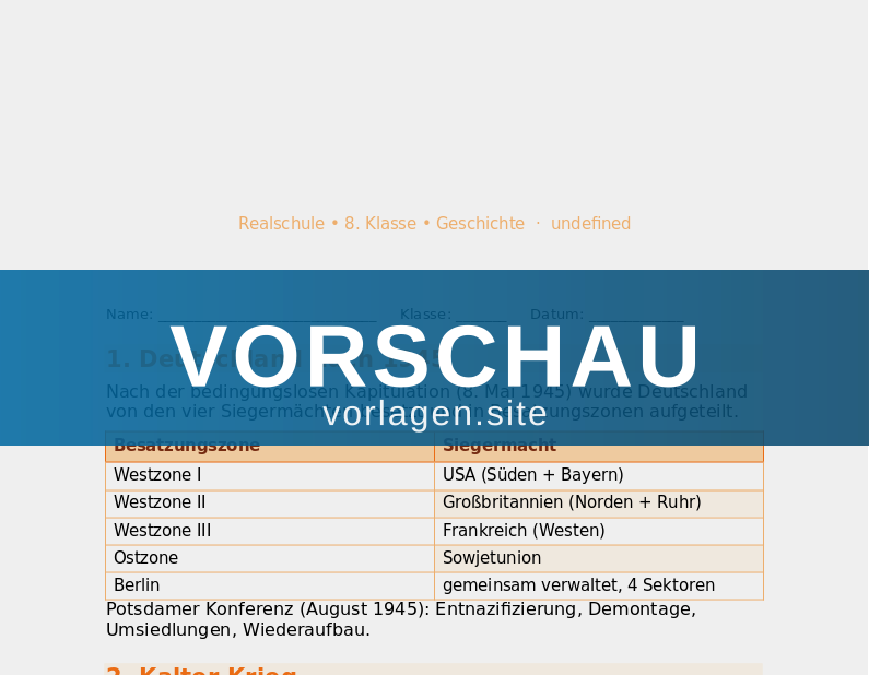 Nachkriegszeit und Teilung Deutschlands