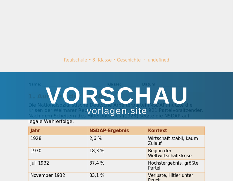 Nationalsozialismus – Machtübernahme