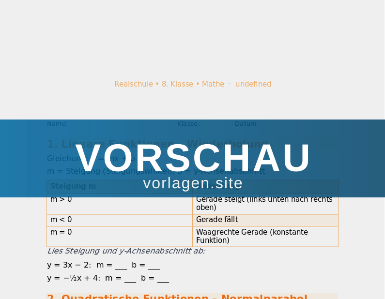 Lineare und quadratische Funktionen
