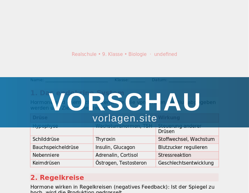 Humanbiologie – Hormonsystem