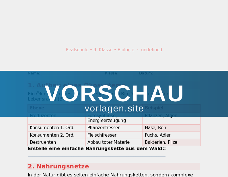 Ökosysteme und Umweltschutz