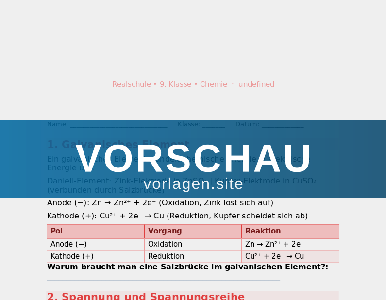 Elektrochemie