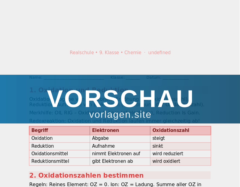 Redoxreaktionen