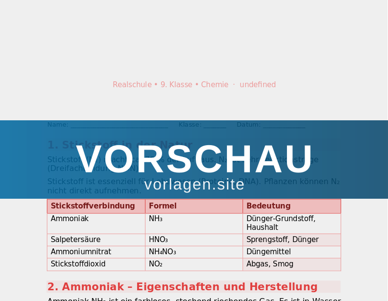 Stickstoffchemie