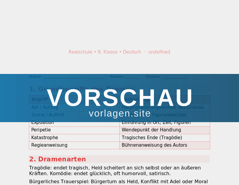 Dramenanalyse