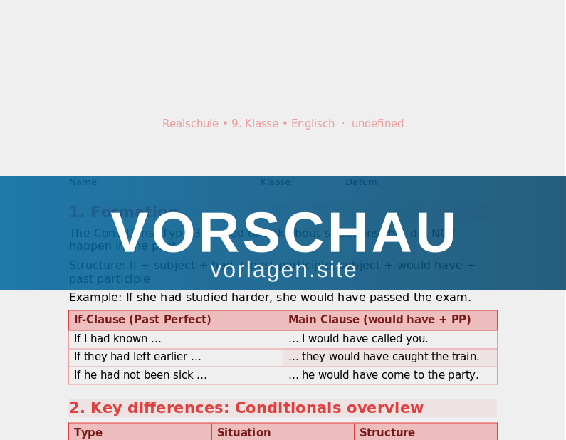 Conditional Type 3