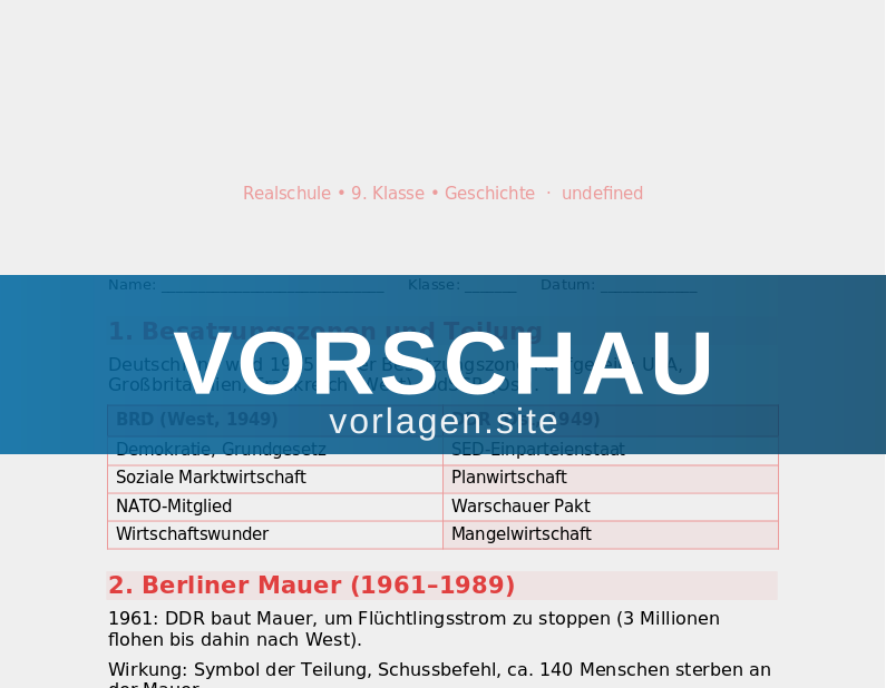 Deutschland nach 1945