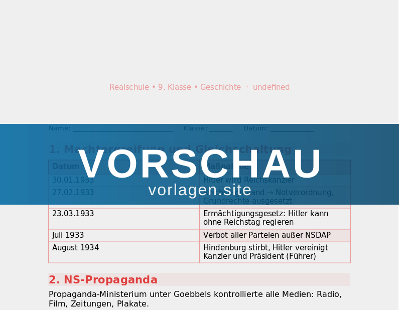 NS-Zeit vertieft
