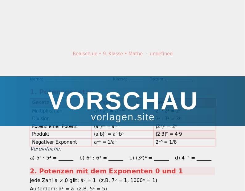 Potenzen und Wurzeln