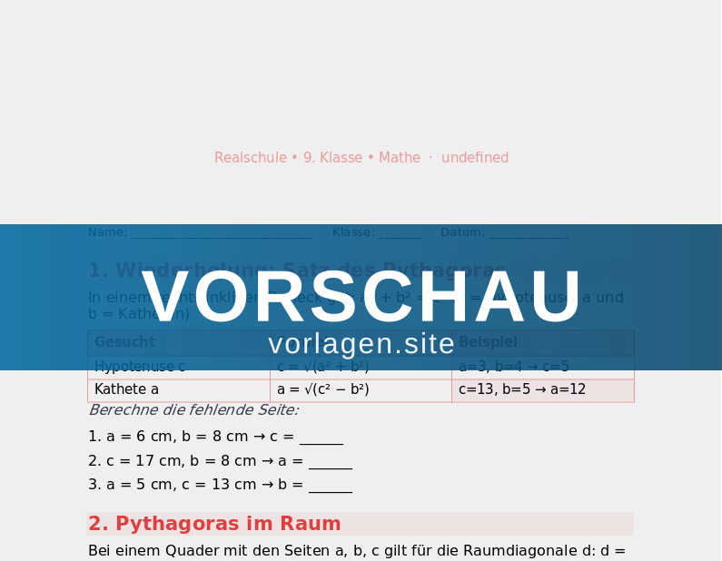 Pythagoras Vertiefung