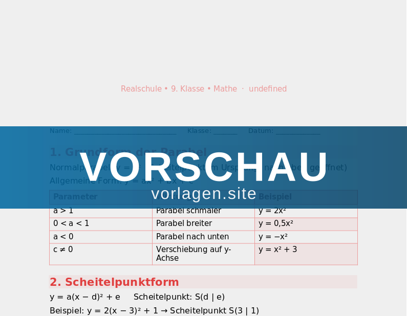 Quadratische Funktionen